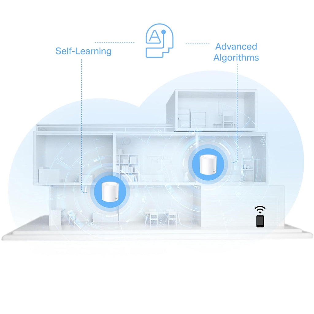 TP-Link AX1500 DECO X10 Dual-Band Whole Home Mesh Wi-Fi 6 System - 2 Pack