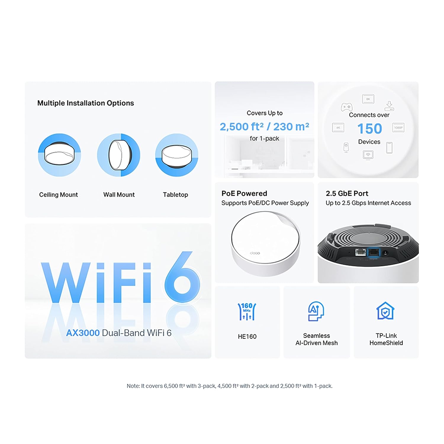 TP-Link AX3000 DECO X50-POE Dual-Band Whole Home Mesh WiFi 6 System with PoE - 3 Pack