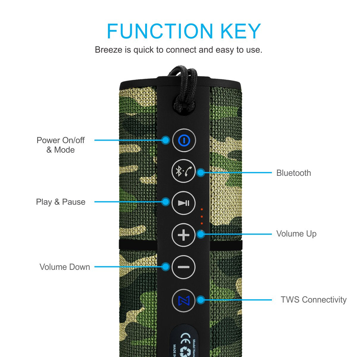 Portronics POR-888 Breeze Bluetooth 4.1 Wireless Stereo Speaker with IPx6 Water Resistance