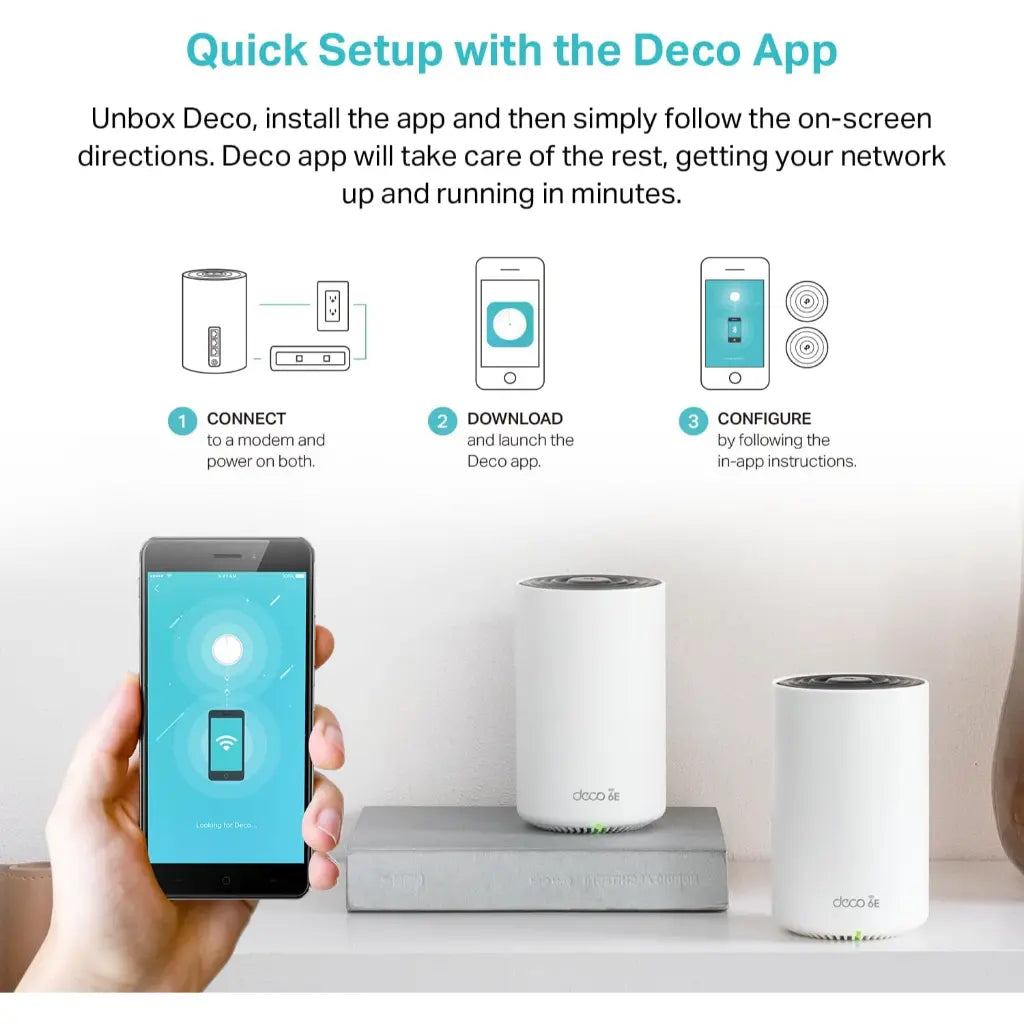 TP-Link AXE5400 Deco XE75 Tri-Band AI-Driven Mesh Wi-Fi 6E System - 3 Pack-tpstech.in