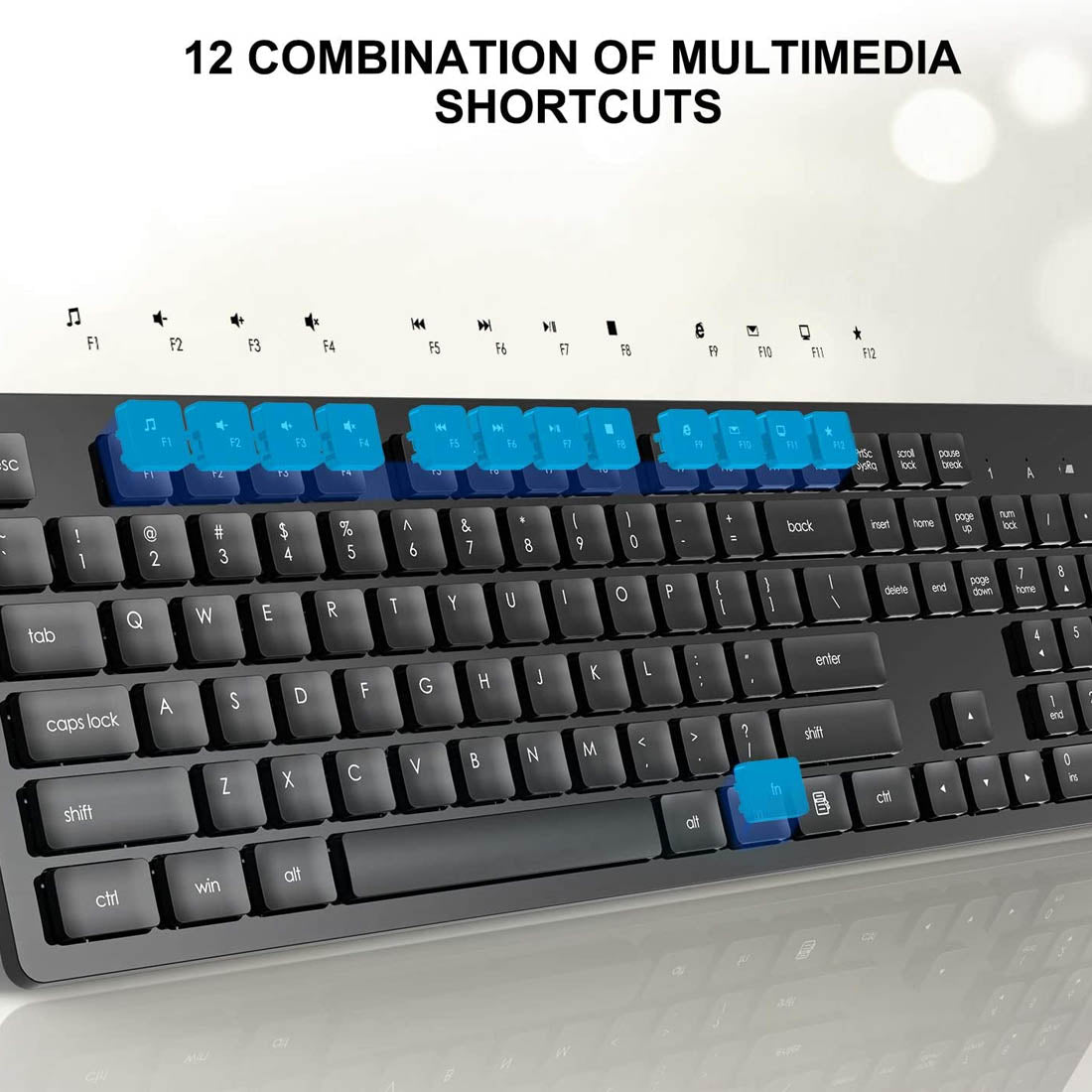 [RePacked]Dell KM636 Wireless Keyboard and Optical Mouse Combo