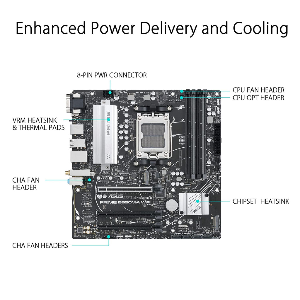 ASUS PRIME B650M-A WIFI AMD B650 AM5 Micro-ATX Motherboard