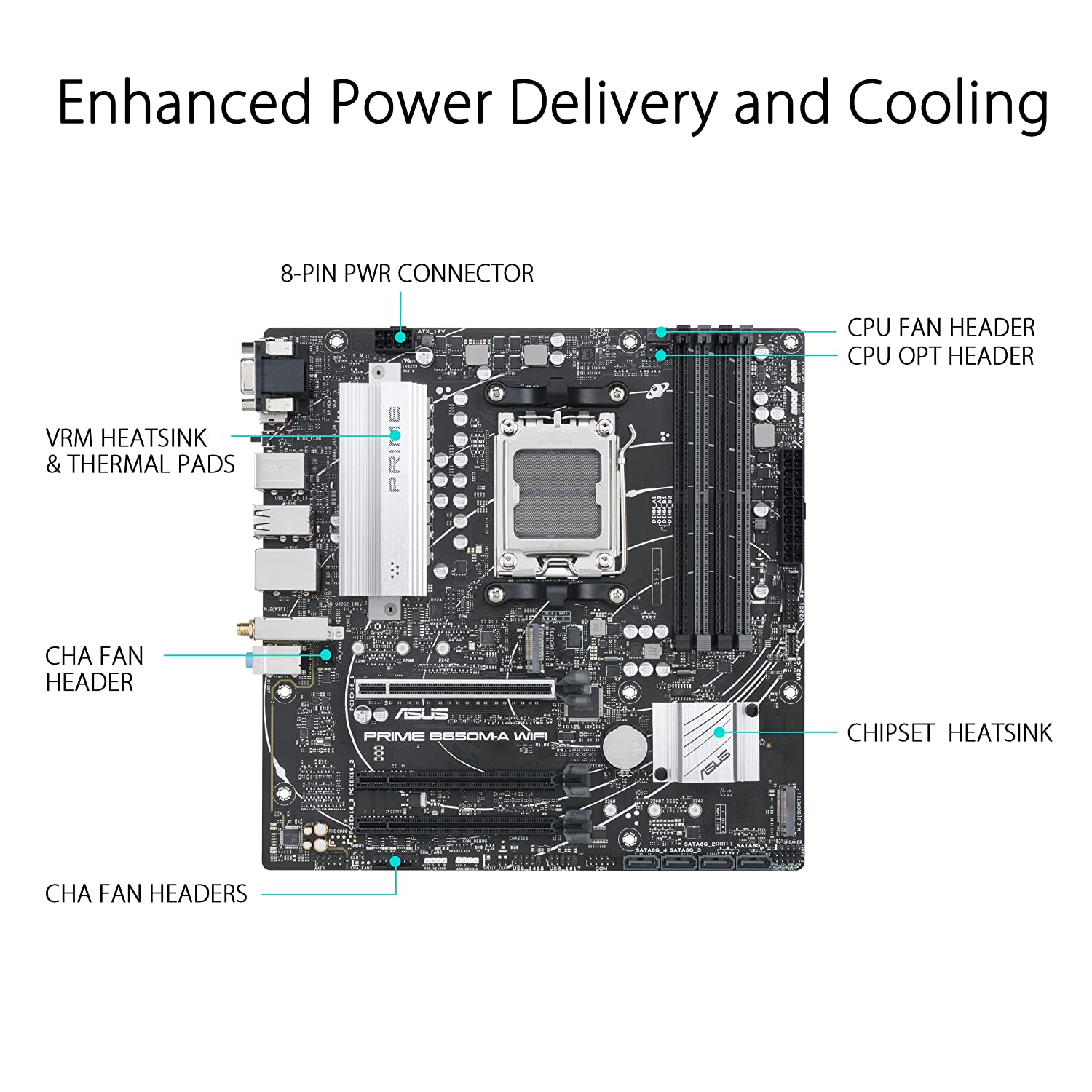 ASUS PRIME B650M-A WIFI AMD B650 AM5 Micro-ATX Motherboard