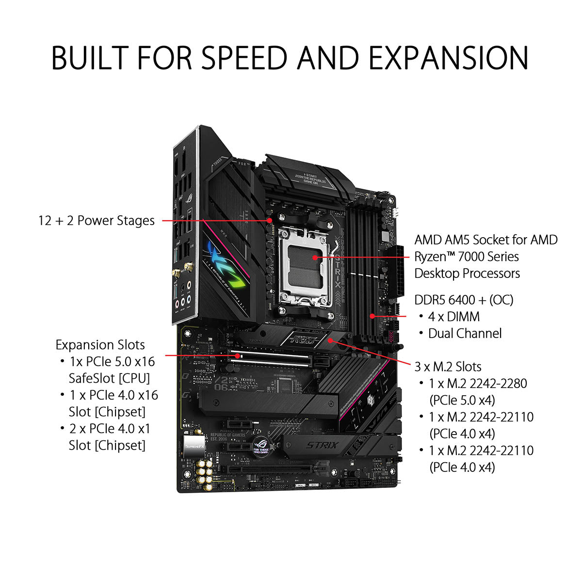 ASUS ROG STRIX B650E-F WIFI AMD B650 AM5 ATX Motherboard