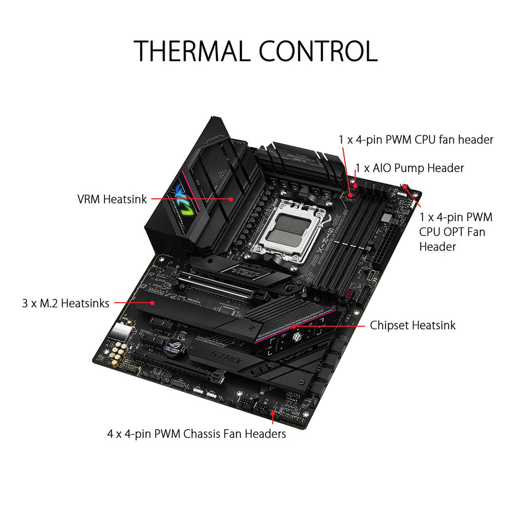 ASUS ROG STRIX B650E-F WIFI AMD B650 AM5 ATX Motherboard