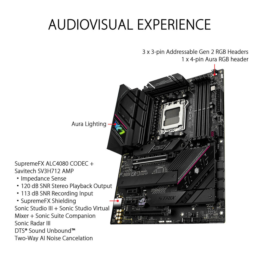 ASUS ROG STRIX B650E-F WIFI AMD B650 AM5 ATX Motherboard