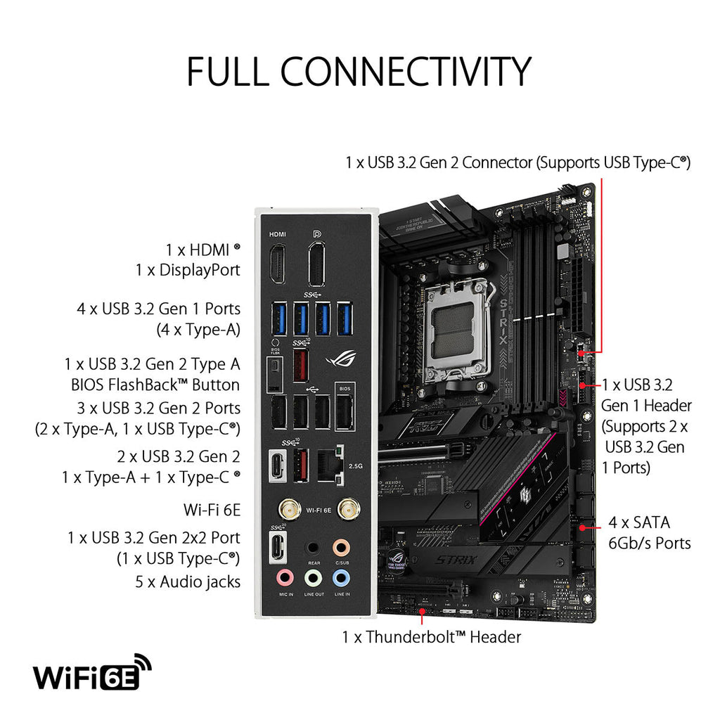 ASUS ROG STRIX B650E-F WIFI AMD B650 AM5 ATX Motherboard