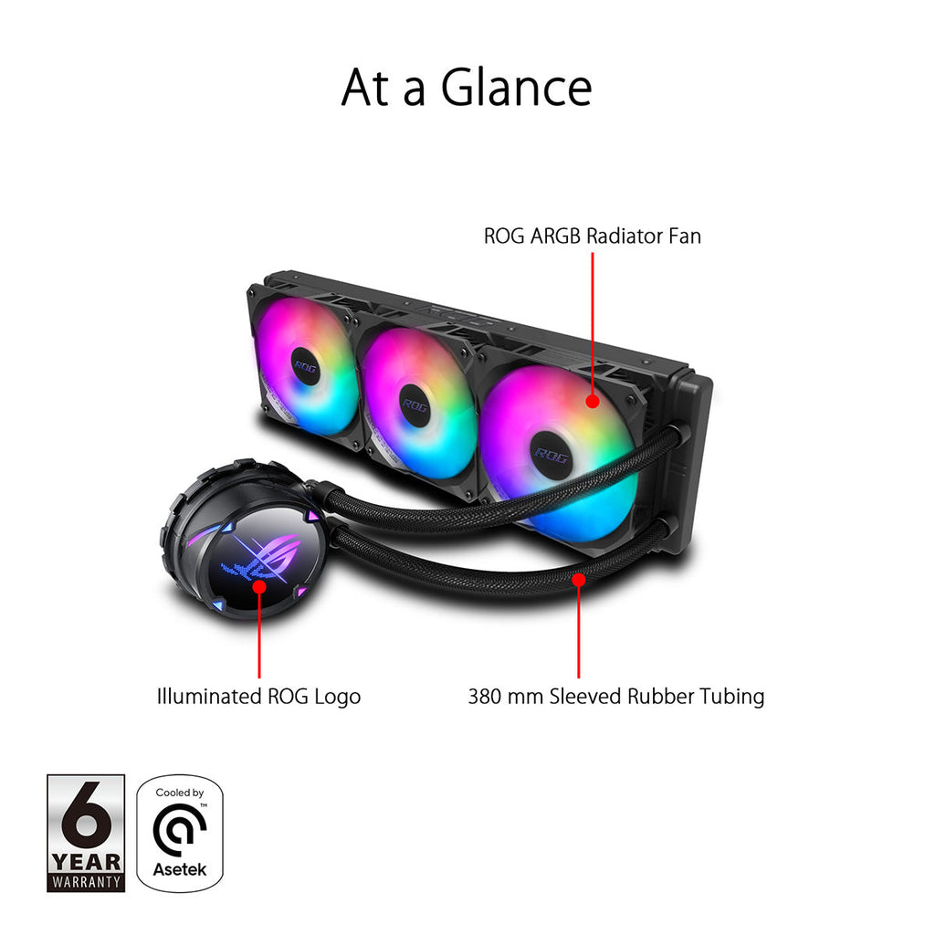 ASUS ROG STRIX LC II 360 ARGB AIO 360mm Liquid Cooler with Triple 120mm PWM Fans