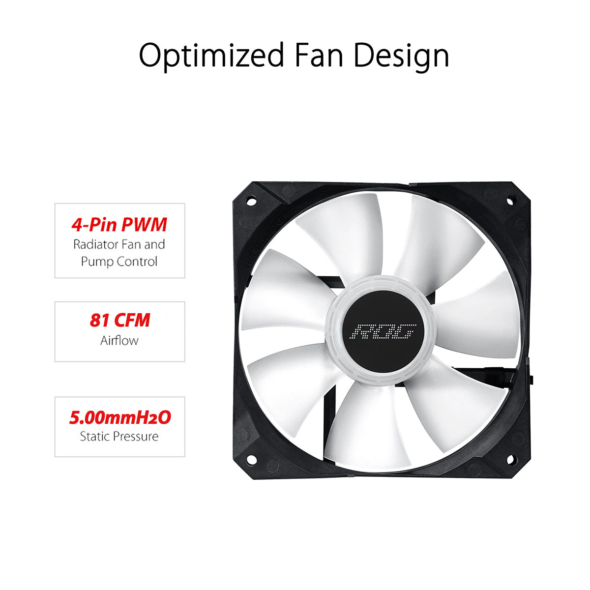 ASUS ROG STRIX LC II 360 ARGB AIO 360mm Liquid Cooler with Triple 120mm PWM Fans
