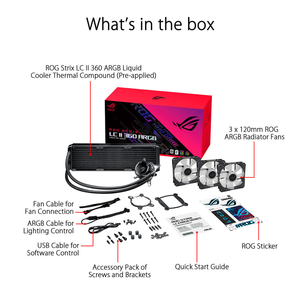 ASUS ROG STRIX LC II 360 ARGB AIO 360mm Liquid Cooler with Triple 120mm PWM Fans