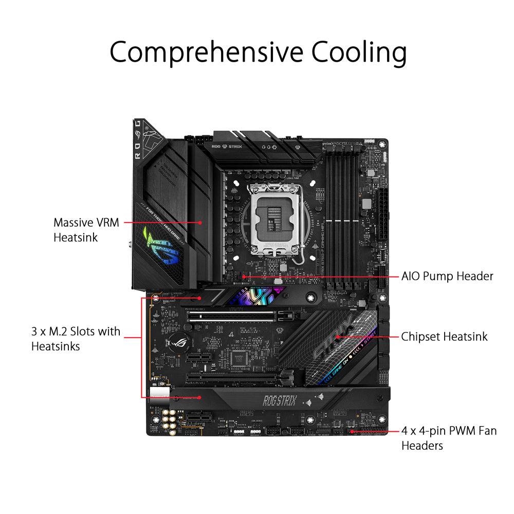 ASUS ROG STRIX B760-F GAMING WIFI Intel B760 LGA 1700 ATX Motherboard
