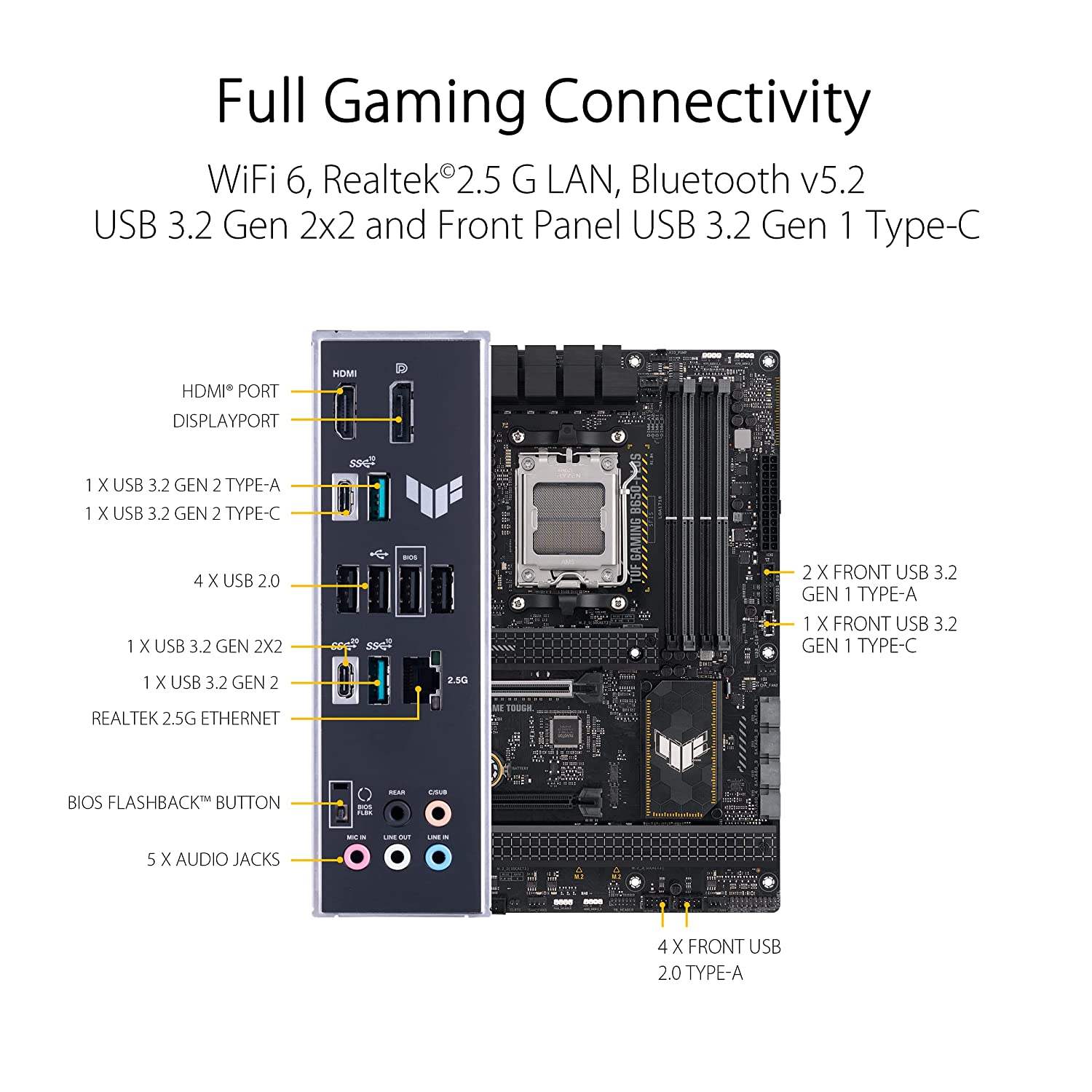 ASUS TUF GAMING B650-Plus AMD B650 AM5 ATX Motherboard