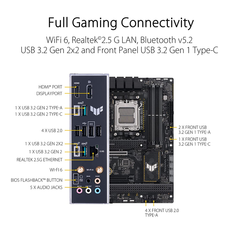 ASUS TUF GAMING B650-Plus WIFI AMD B650 AM5 ATX Motherboard