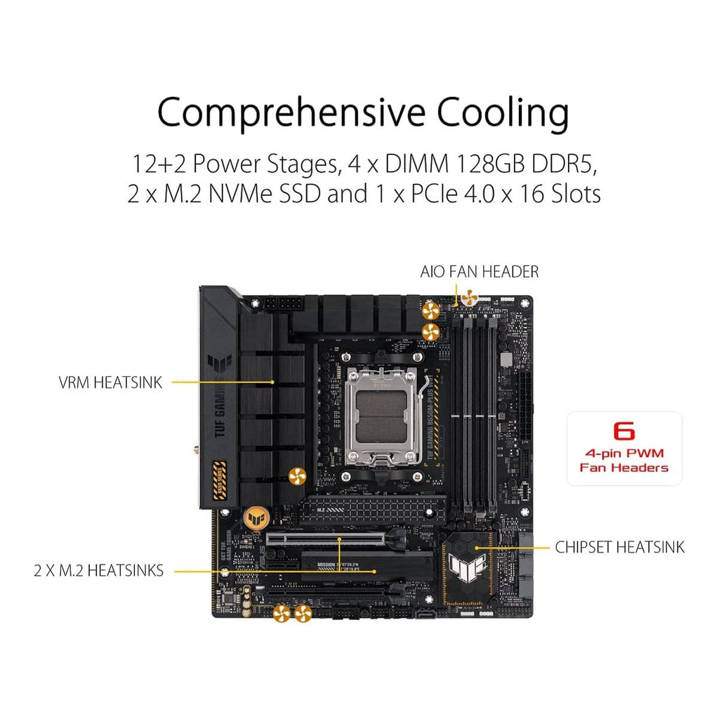 ASUS TUF GAMING B650M-Plus WIFI AMD AM5 Micro-ATX DDR5 Gaming Motherboard