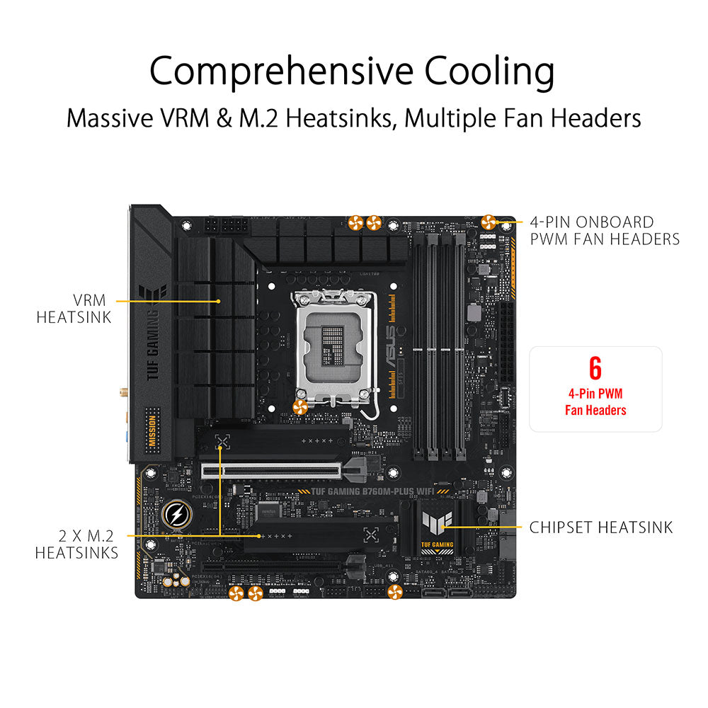 ASUS TUF GAMING B760M-PLUS WIFI II DDR5 Intel B760 LGA 1700 Micro-ATX Motherboard