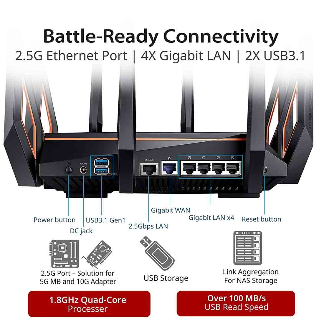 ASUS GT-AX11000 ROG Rapture Tri-band WiFi Gaming Router with a Quad-Core Processor