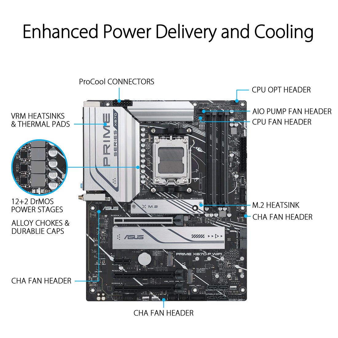 ASUS PRIME X670-P WIFI AMD Socket AM5 ATX Motherboard with PCIe 5.0 USB 4 Header and Three M.2 Slots