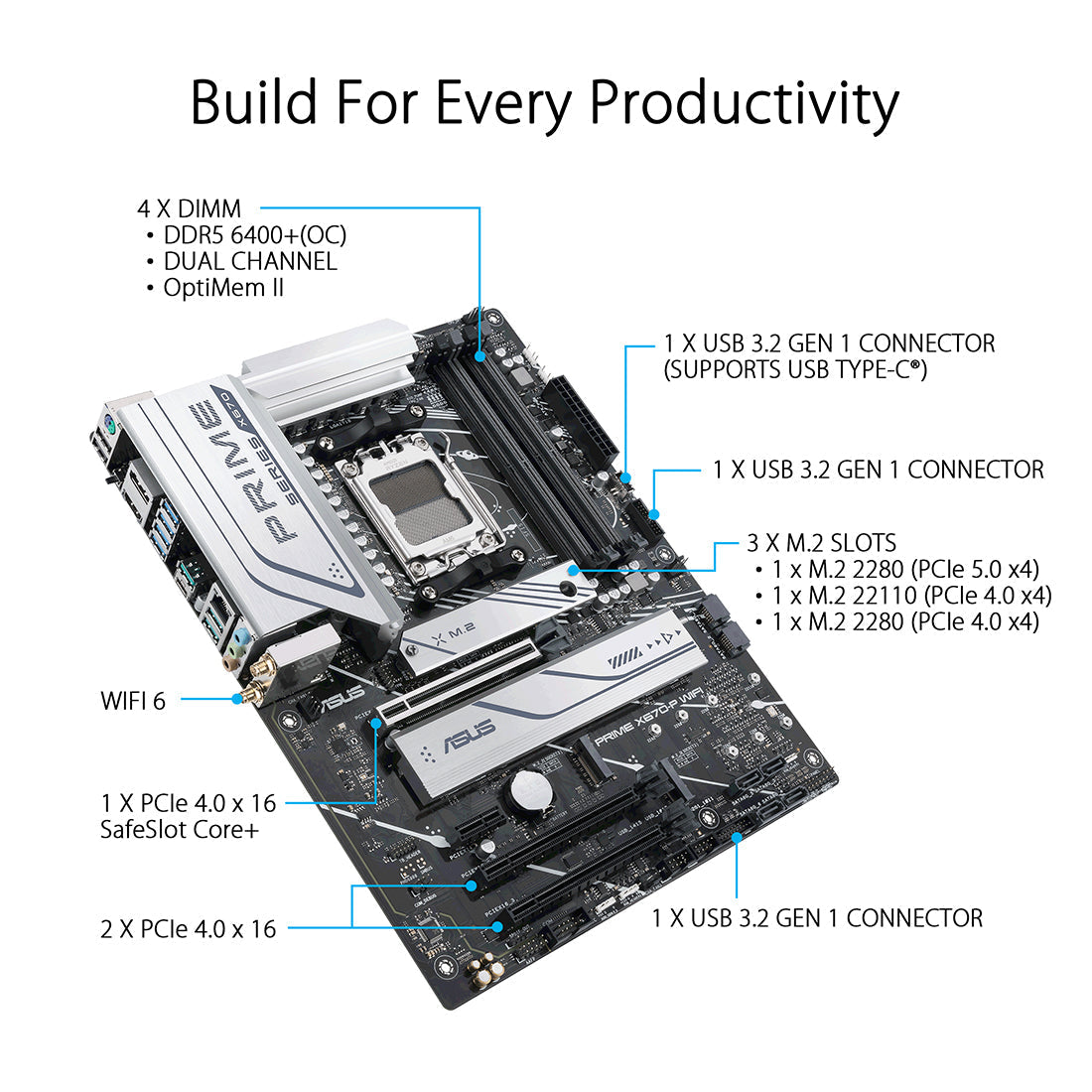 ASUS PRIME X670-P WIFI CSM AMD Socket AM5 ATX Motherboard with DDR5 and PCIe 5.0