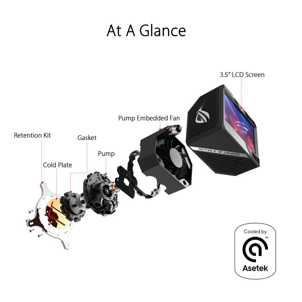 ASUS ROG RYUJIN II 360 AIO ARGB 360mm CPU Liquid Cooler with 3.5-inch LCD Screen