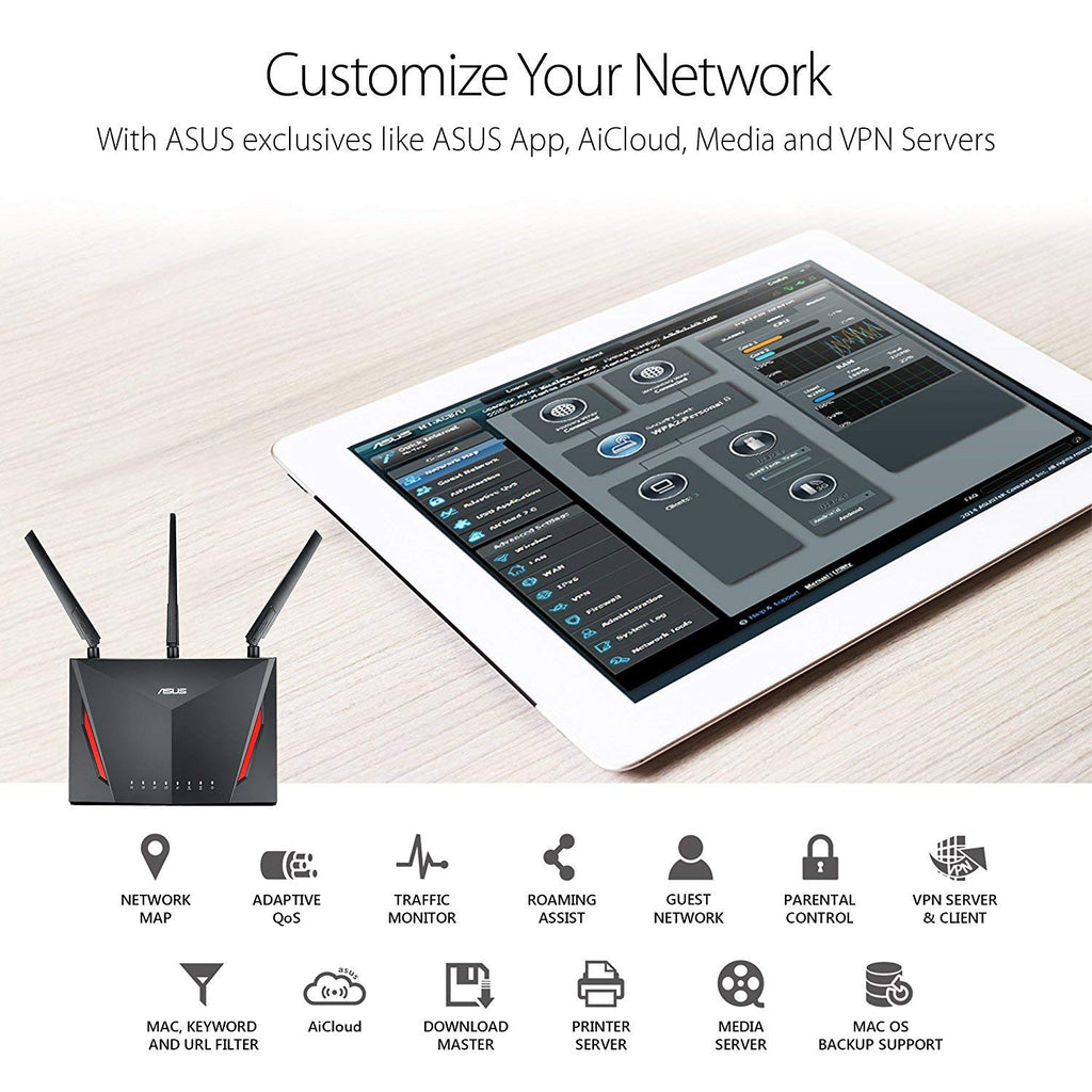 ASUS RT-AC86U (Pack of 2) AC2900 Dual Band Gigabit WiFi Router with AiMesh and AiProtection Support