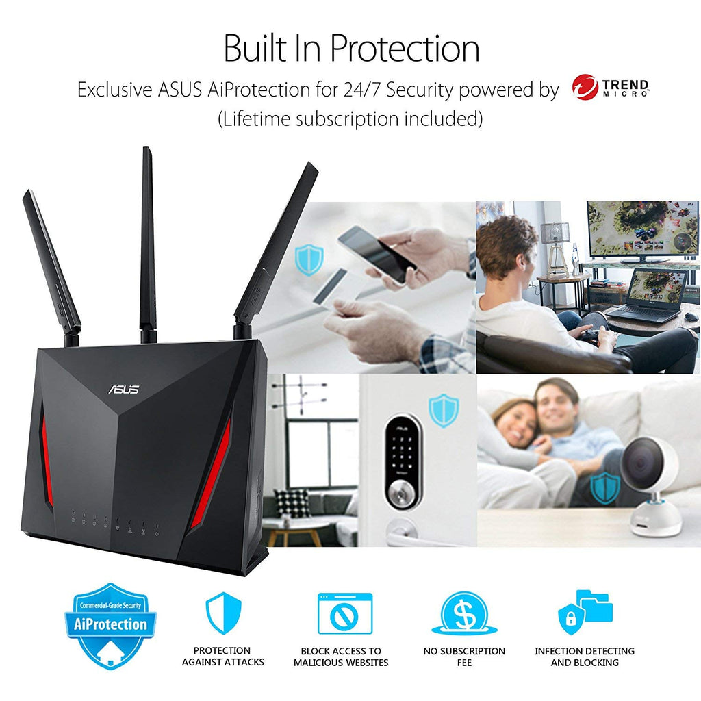 ASUS RT-AC86U AC2900 Dual Band Gigabit Gaming WiFi Router with MU-MIMO AiMesh AiProtection and WTFast game accelerator