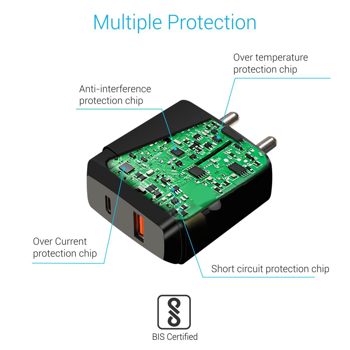 Portronics Adaptor 22 USB Wall Adapter with Quick Charging USB Port and USB-C Port