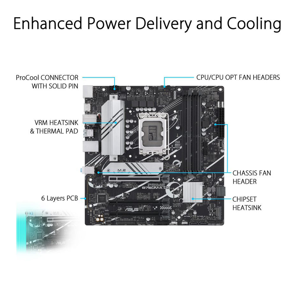 ASUS PRIME B760M-A Intel LGA 1700 Micro-ATX DDR5 Motherboard
