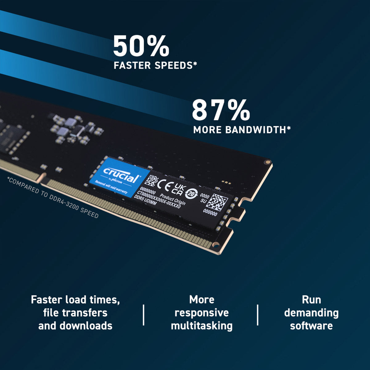 Crucial 8GB DDR5 RAM 4800MHz CL40 Desktop Memory