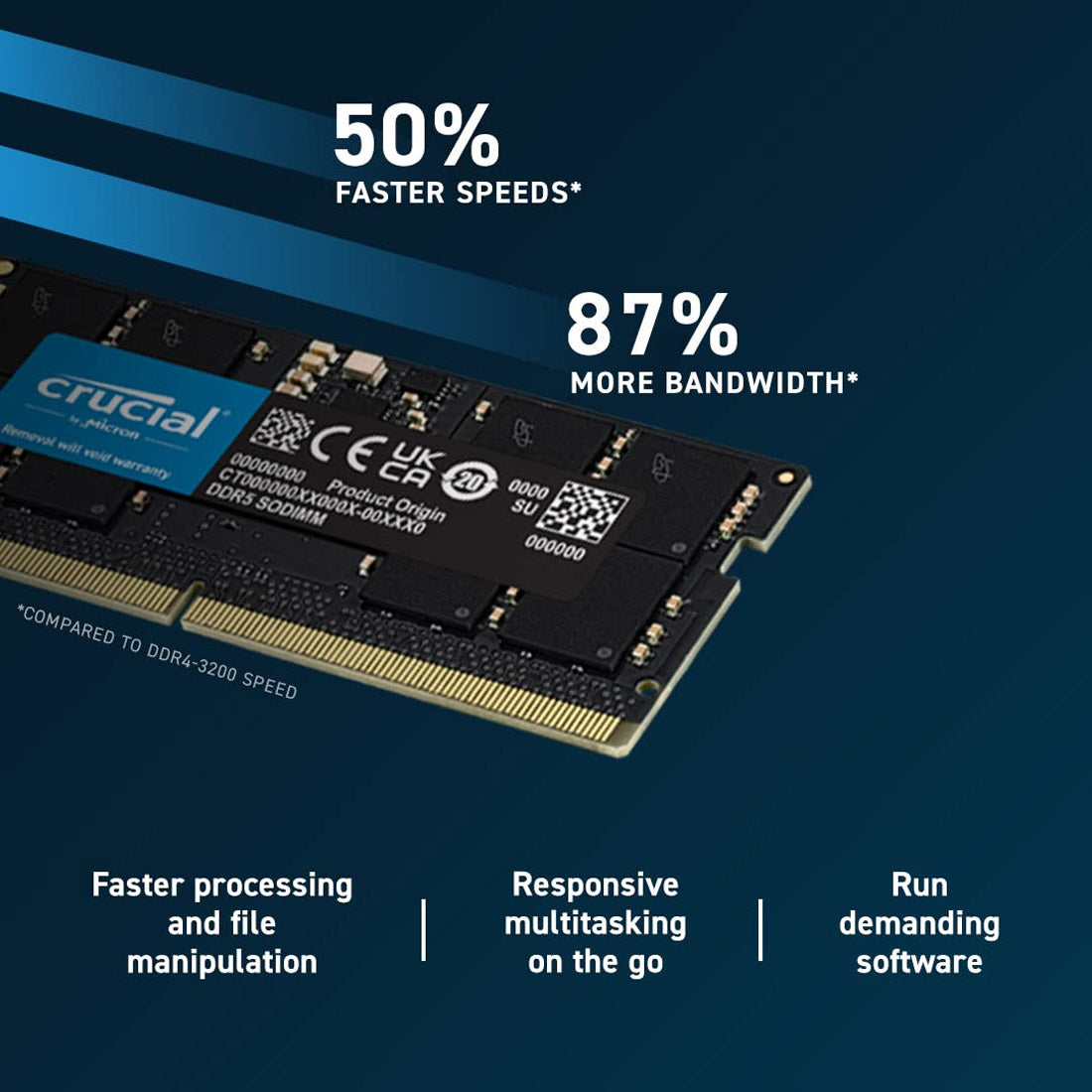 Crucial 8GB DDR5 RAM 4800MHz CL40 Laptop Memory