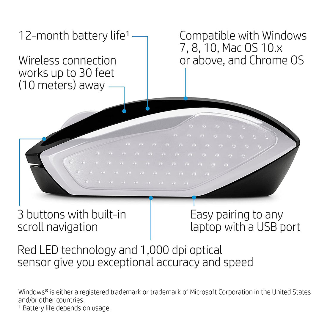 HP Wireless Optical Mouse 200 (Pike Silver)