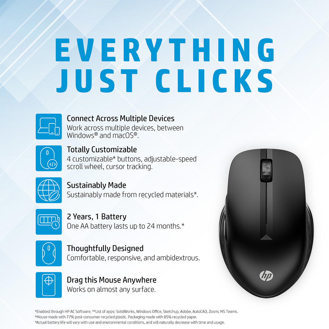 HP 430 Multi-Device Wireless Mouse with 4000 DPI and Multi Surface Tracking