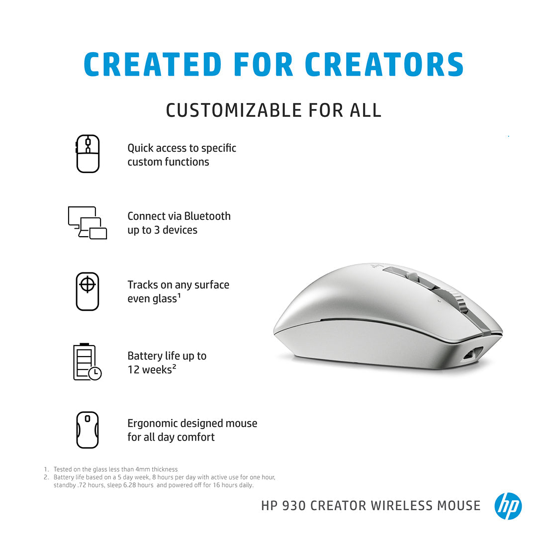 HP 930 Creator Wireless Ergonomic Mouse with Trackon-glass Sensor and 7 Programmable Buttons