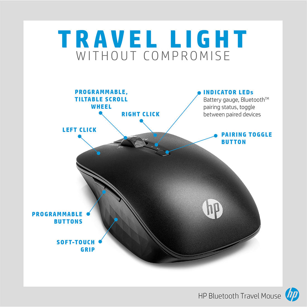[RePacked] HP Bluetooth Travel Mouse with 5-buttons and Trackon-glass Sensor