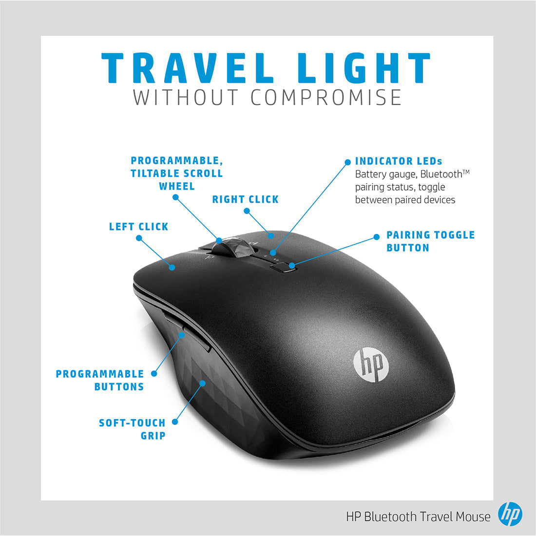 [RePacked] HP Bluetooth Travel Mouse with 5-buttons and Trackon-glass Sensor