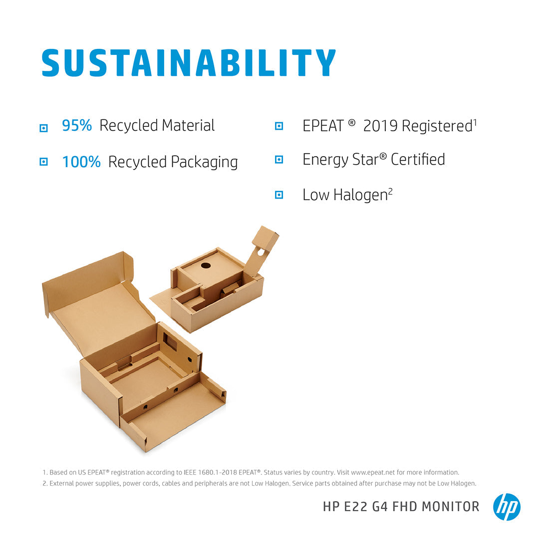 HP E22 G5 21.5 Inch Full HD IPS Monitor with HP Eye Ease and 4-way Monitor Adjustability