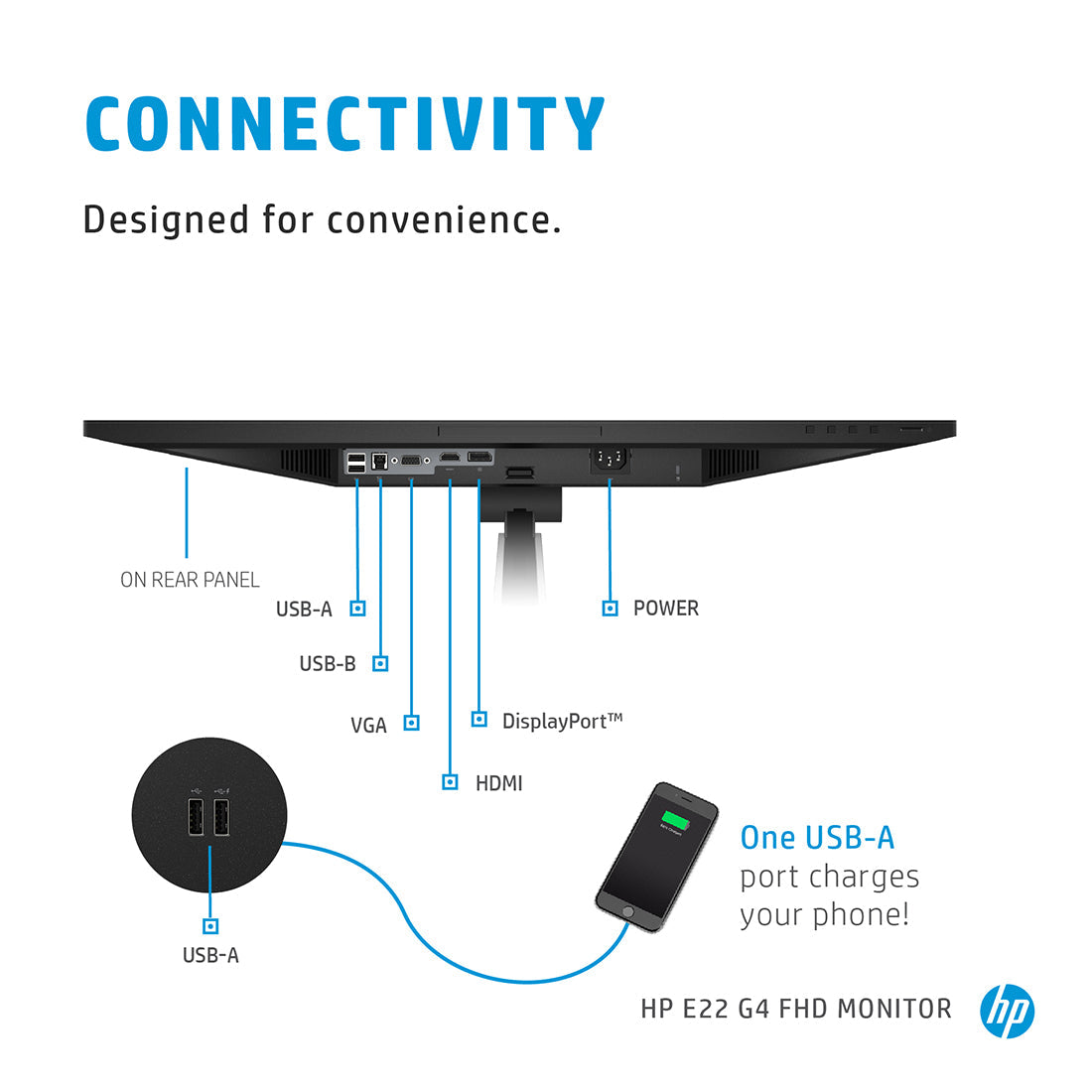 HP E22 G5 21.5 Inch Full HD IPS Monitor with HP Eye Ease and 4-way Monitor Adjustability