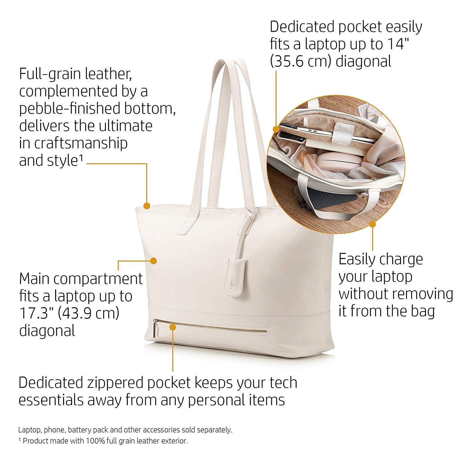 HP Spectre Tech Tote 17.3 inch Laptop Bag