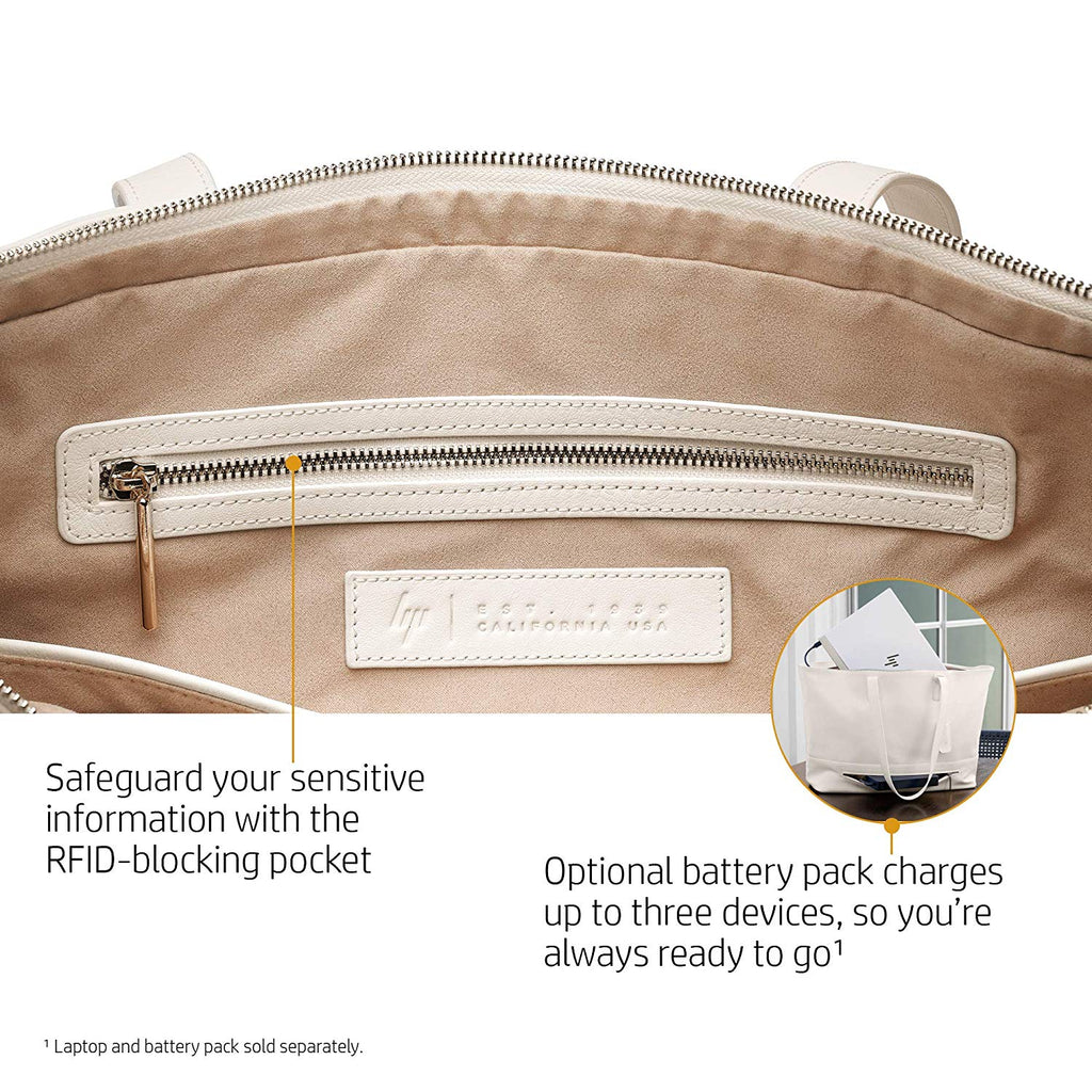 HP Spectre Tech Tote 17.3 inch Laptop Bag