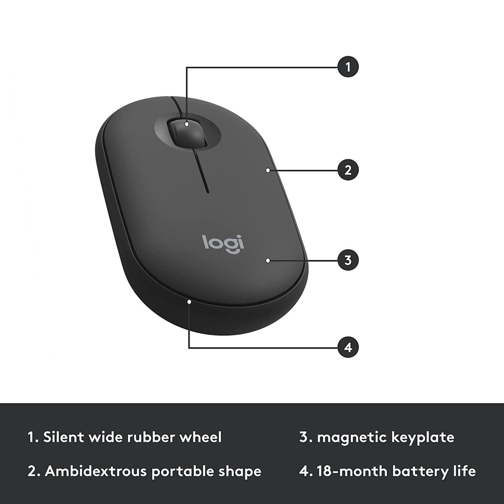 Logitech MK470 Slim 2.4GHz USB Wireless Keyboard and Mouse Combo