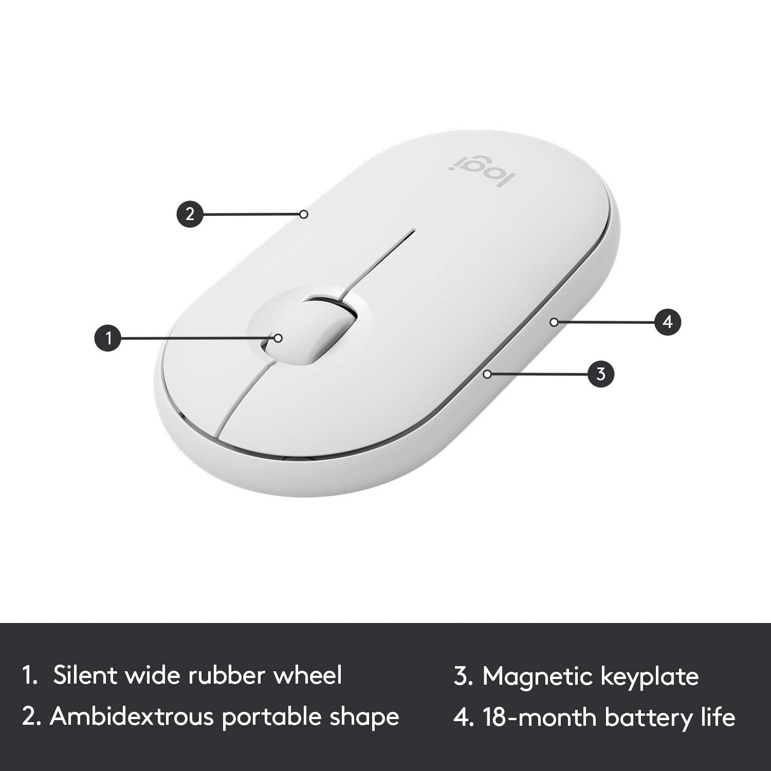 [RePacked] Logitech MK470 Wireless Keyboard and Mouse Combo - White