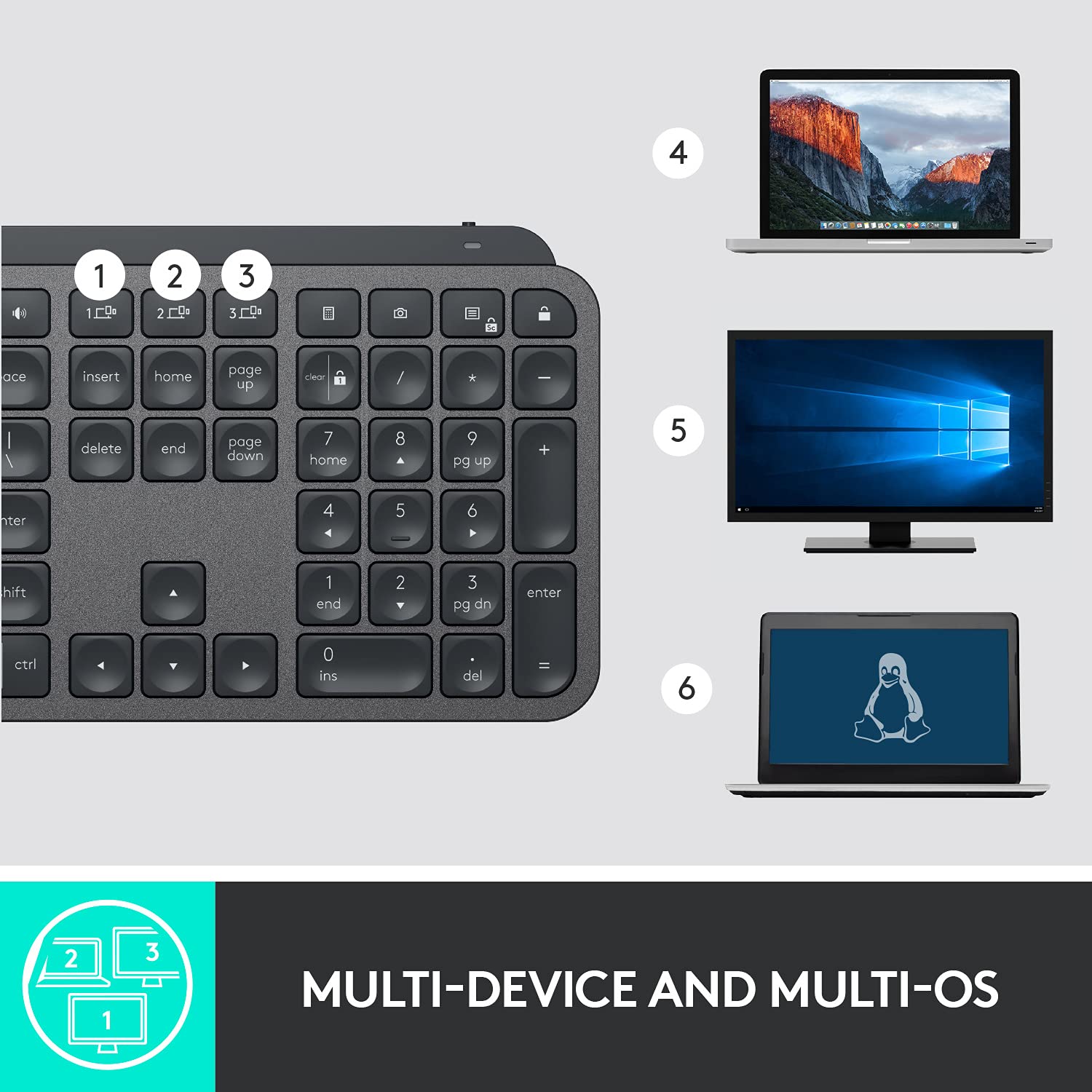 Logitech Mx Keys Advanced Illuminated Wireless Multimedia Keyboard