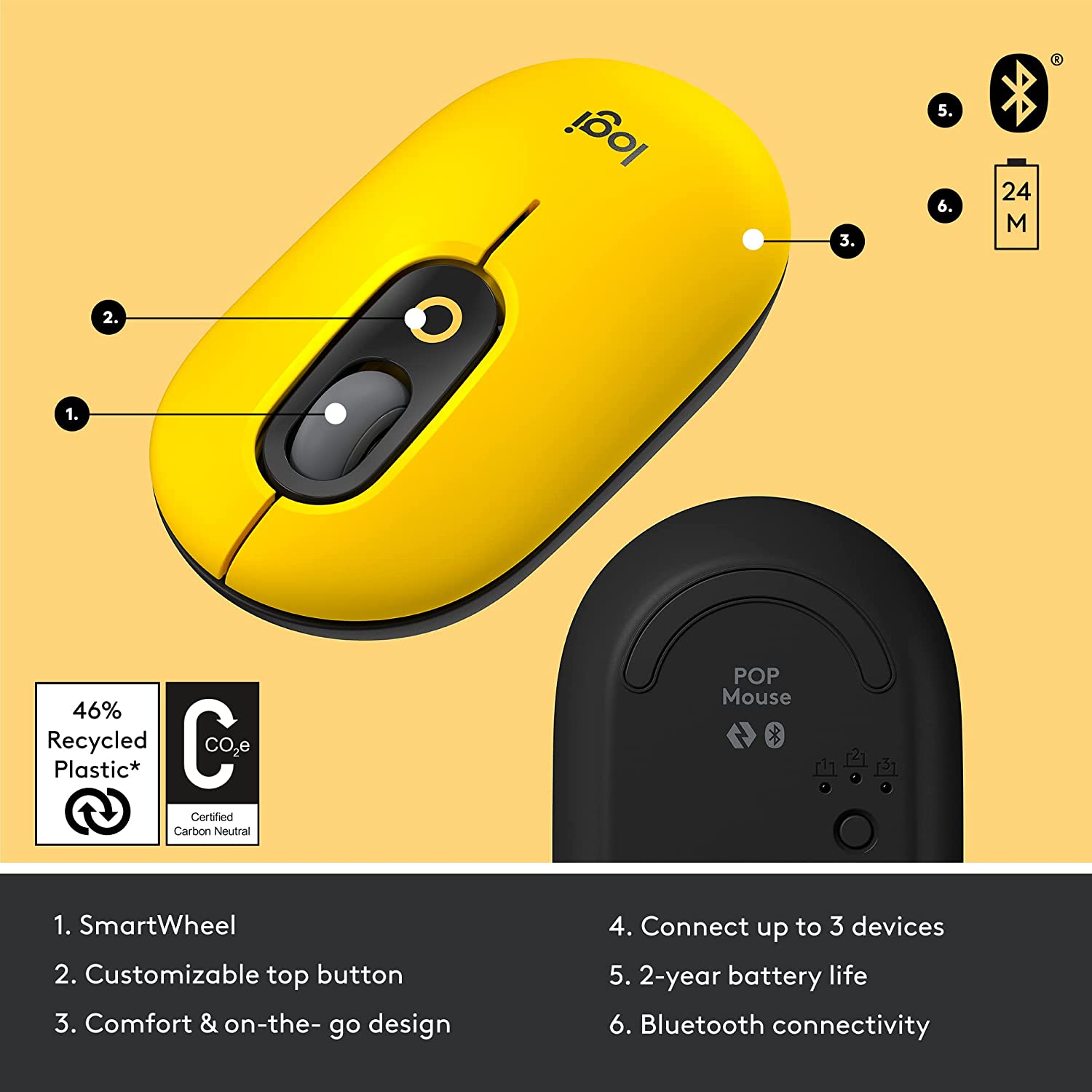 Logitech POP Optical Wireless Mouse - Yellow