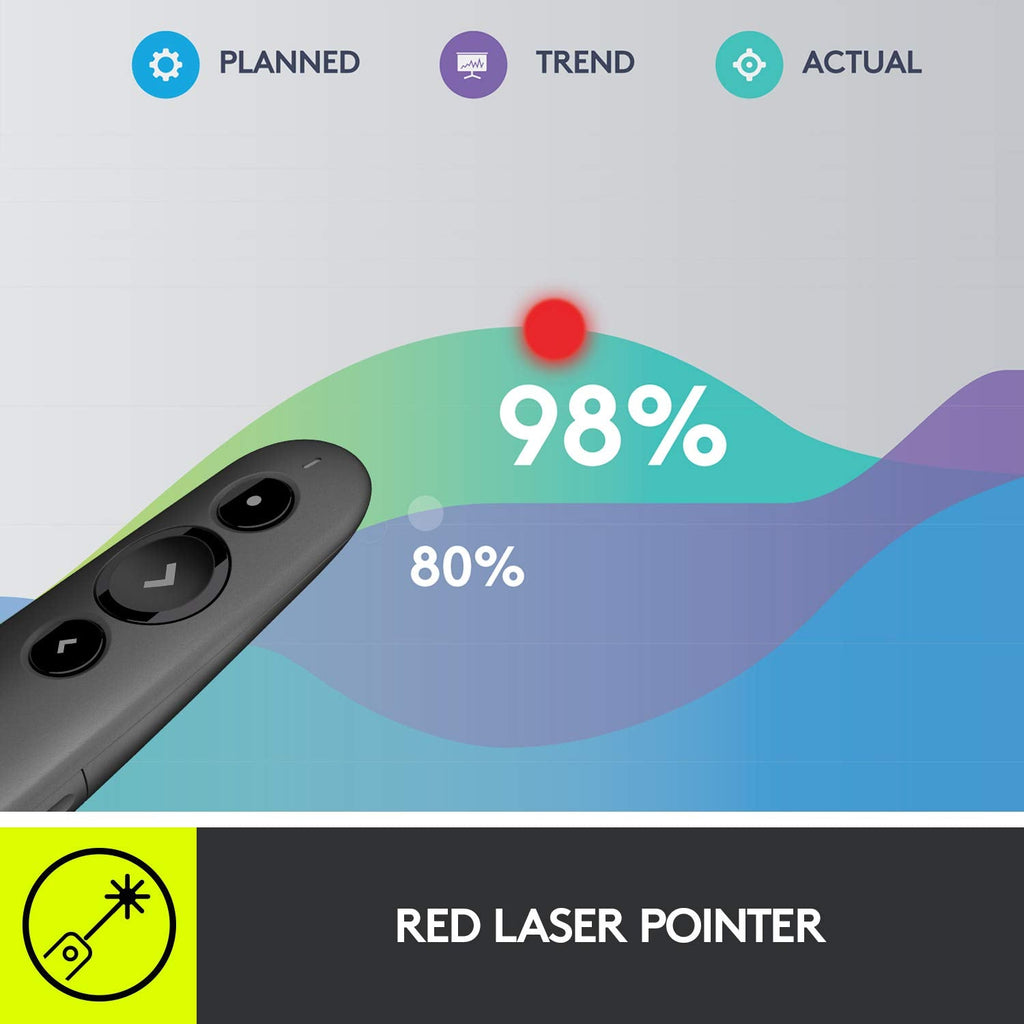 Logitech R500s Wireless Laser Presentation Remote With Broad Compatibility - Graphite
