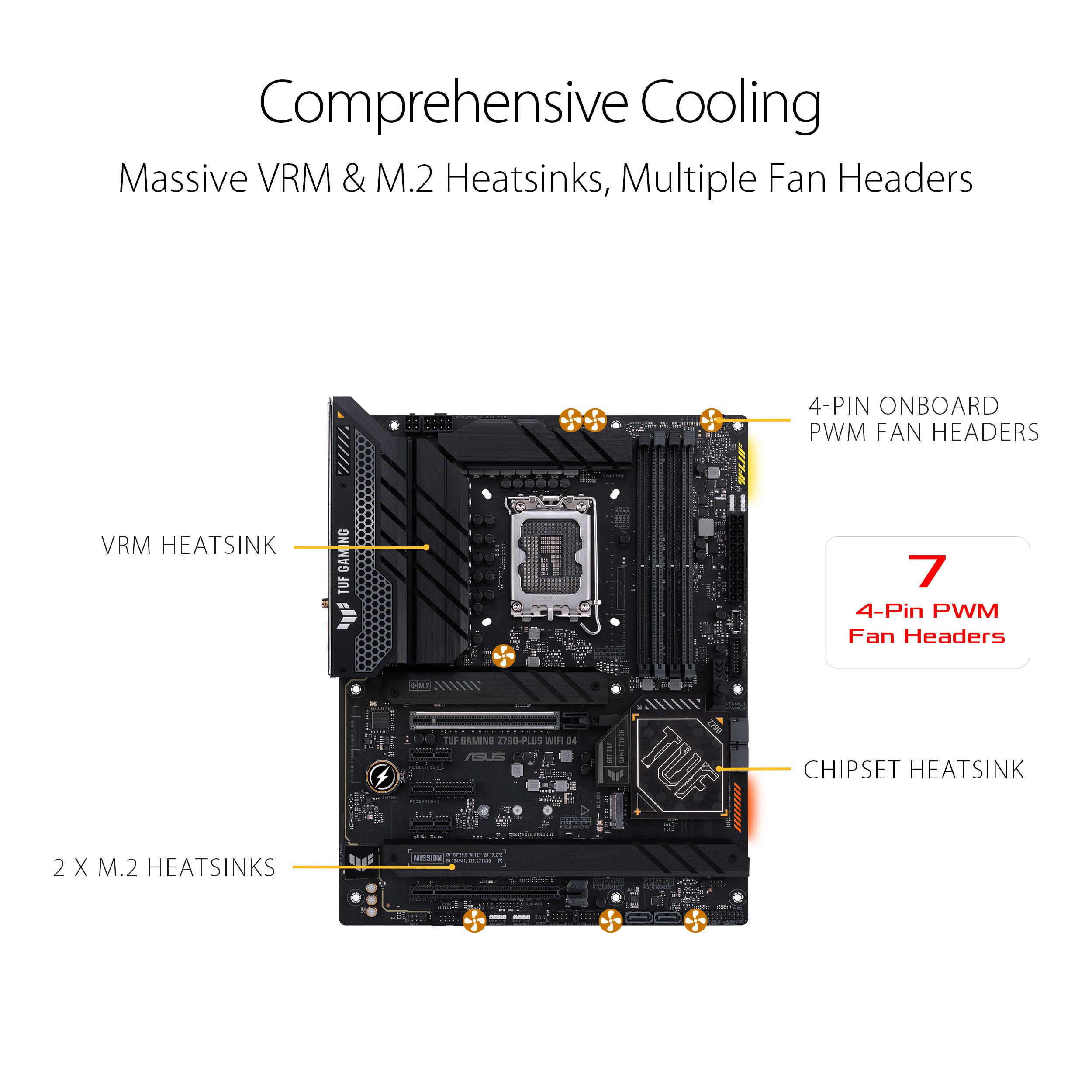 ASUS TUF GAMING Z790-PLUS WIFI DDR5 Intel Z790 LGA 1700 ATX Gaming Motherboard