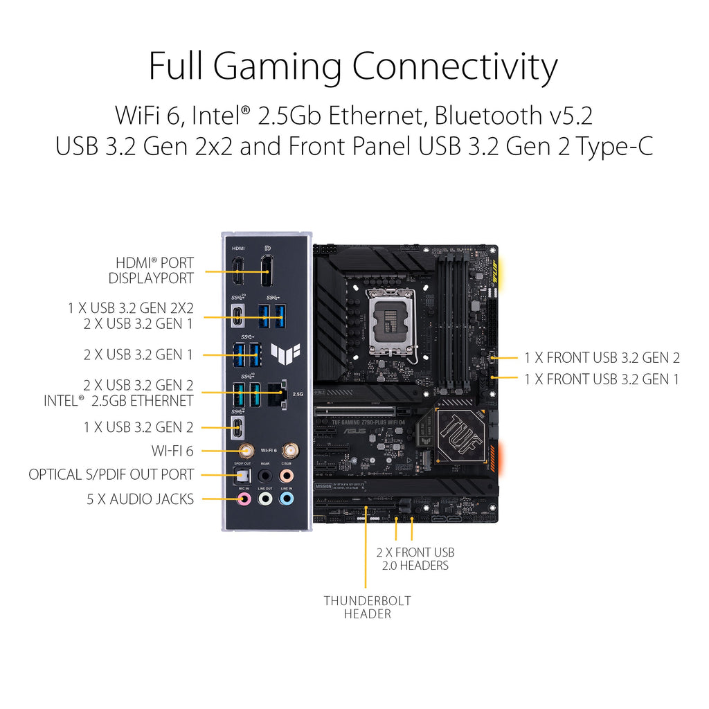 ASUS TUF GAMING Z790-PLUS WIFI DDR5 Intel Z790 LGA 1700 ATX Gaming Motherboard