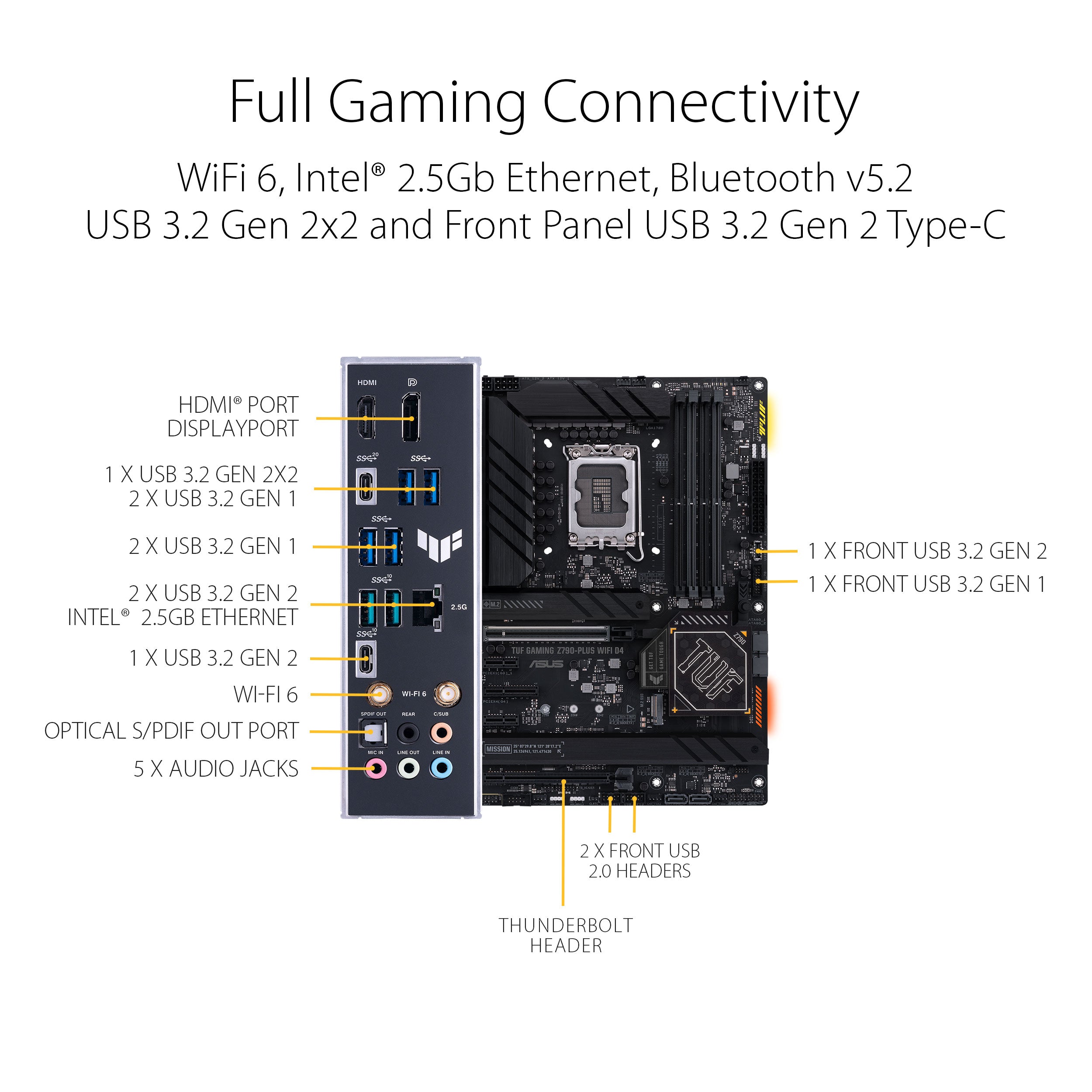 ASUS TUF GAMING Z790-PLUS WIFI DDR5 Intel Z790 LGA 1700 ATX Gaming Motherboard