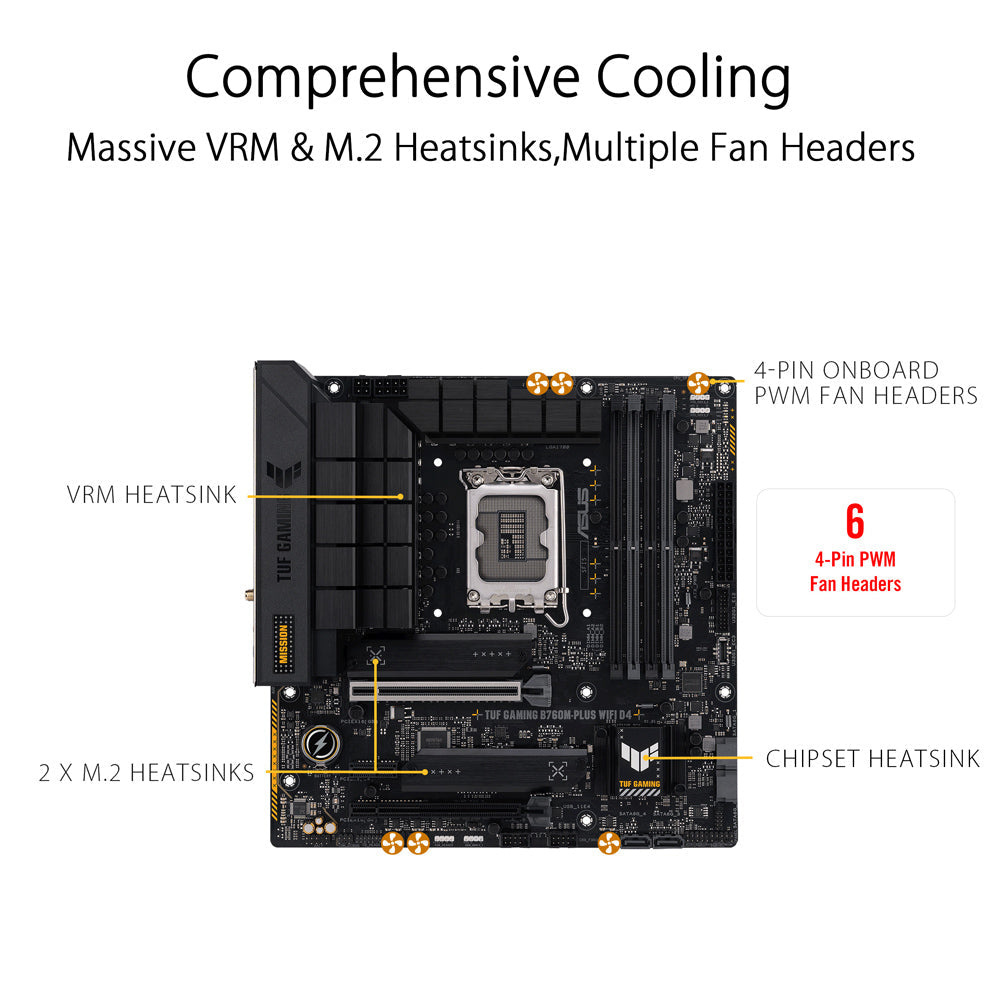 ASUS TUF GAMING B760M-PLUS WIFI II D4 LGA 1700 Micro-ATX Gaming Motherboard