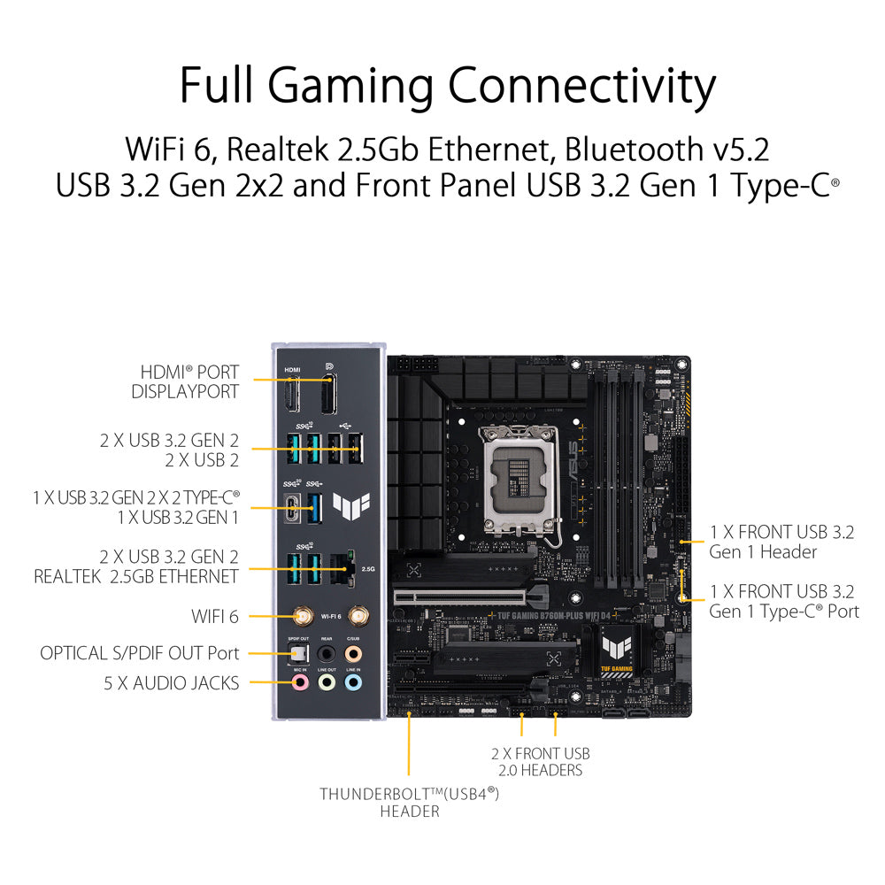 ASUS TUF GAMING B760M-PLUS WIFI II D4 LGA 1700 Micro-ATX Gaming Motherboard