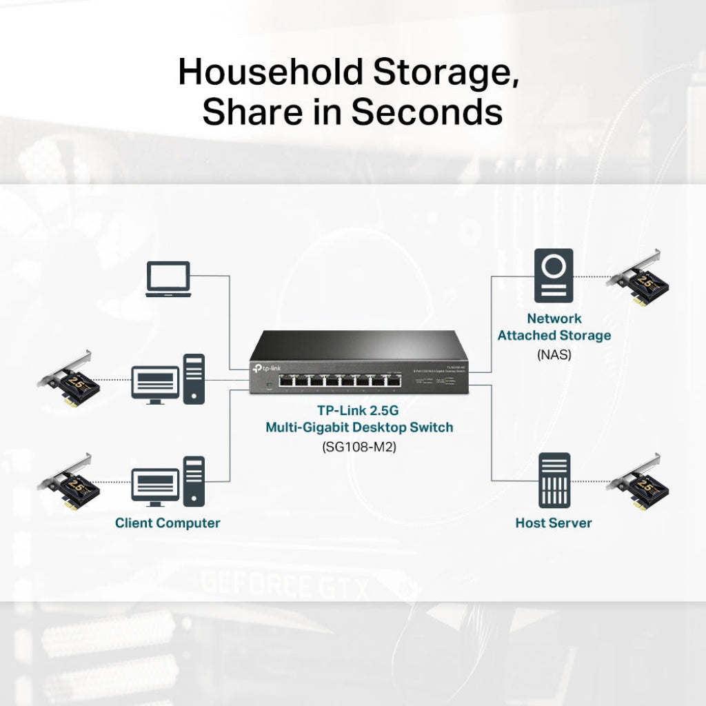 TP-Link TX201 2.5 Gigabit PCIe Network Adapter