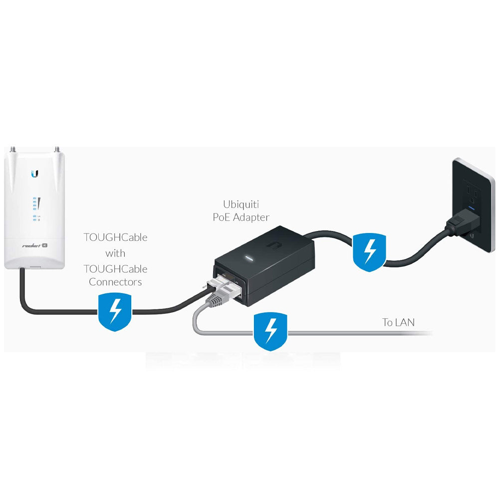 Ubiquiti POE-24-12W POE Injector Adapter